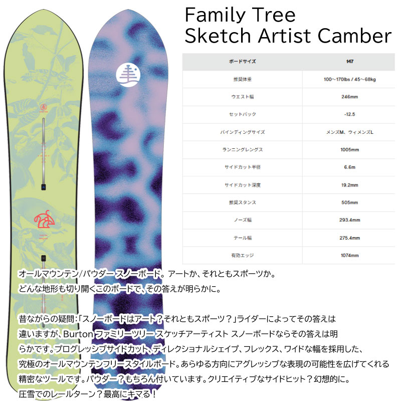 楽天市場】バートン スノーボード ファミリーツリー スケッチ