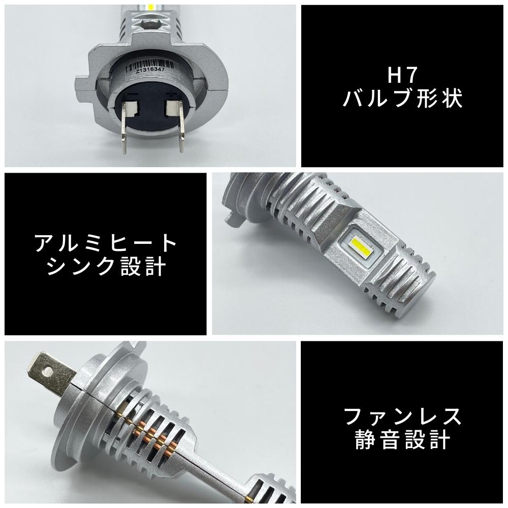 楽天市場】CBR1000RR SC57 04〜07年 LEDヘッドライト H7 バイク用 新