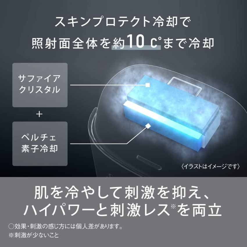 楽天市場】Panasonic パナソニック 光エステ スムースエピ ES-WG0A-H