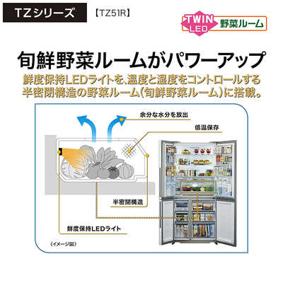 アクア AQUA 冷蔵庫 4ドア 512L フレンチドア(観音開き) 幅83cm ダーク