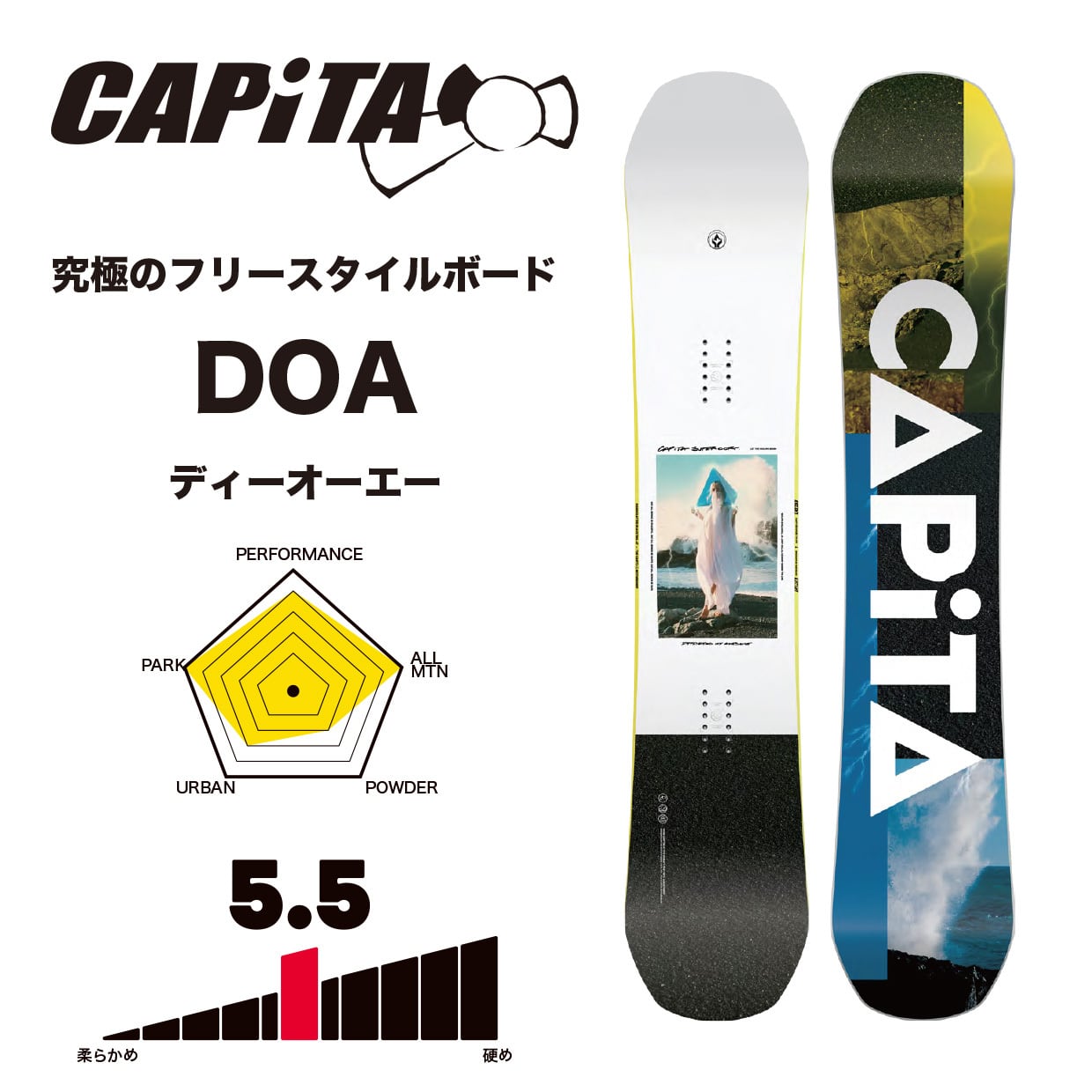 Capita ウルトラフィア 153/FLUX DS Capita ウルトラフィア 153/FLUX