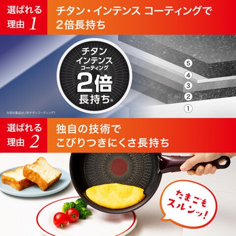 dショッピング |【限定色】ティファール フライパン セット インジニオ