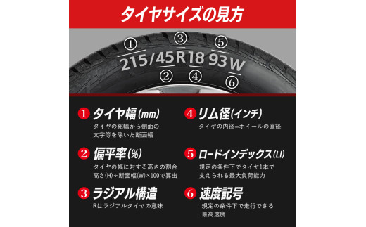 SHIBATIRE R23 280 205/50R16 4本セット シバタイヤ タイヤ 夏タイヤ