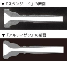 バック トランペット用マウスピース | 【クロサワ楽器店オンライン