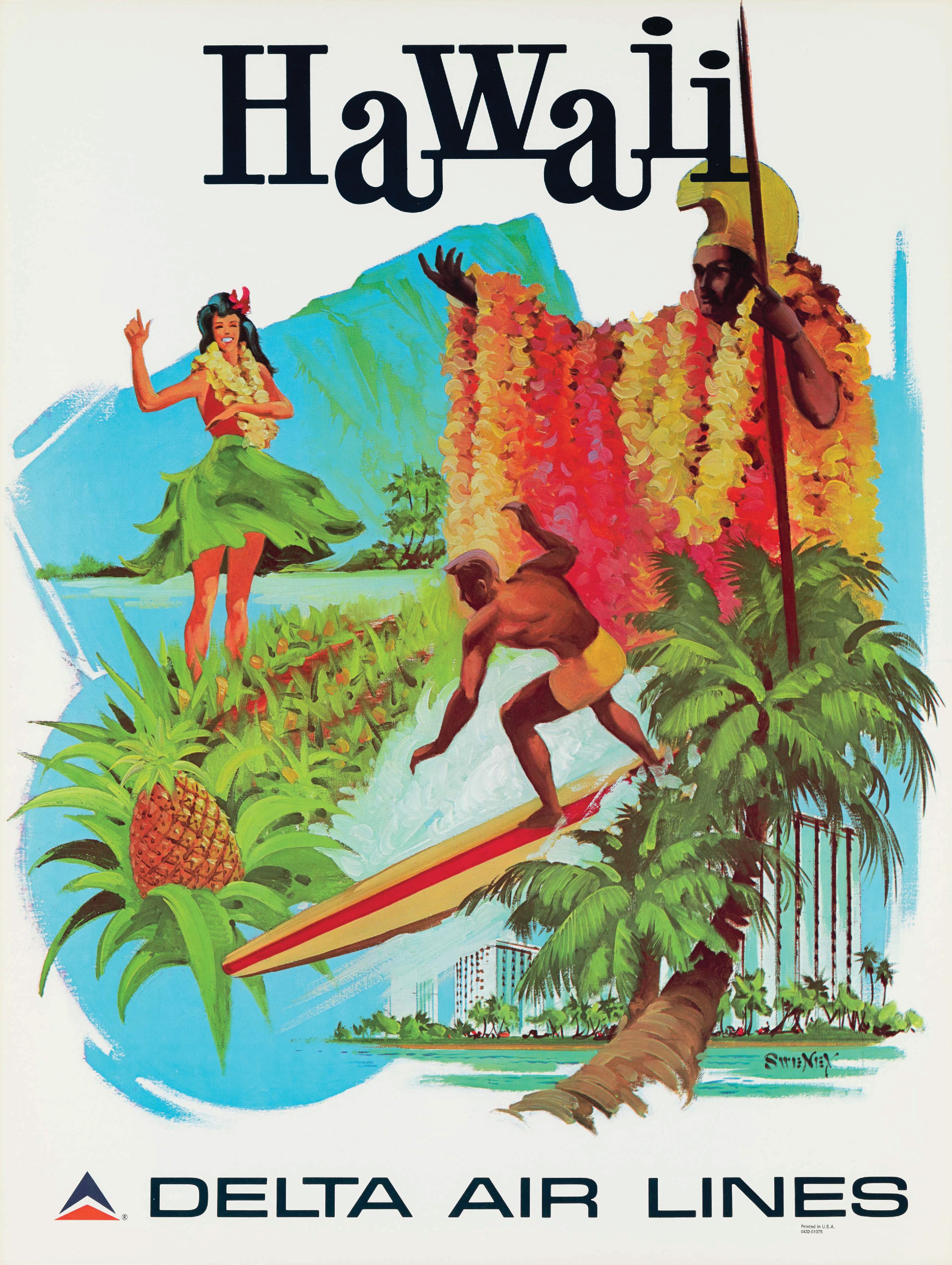 Poster Hawaii 70's – Delta Museum