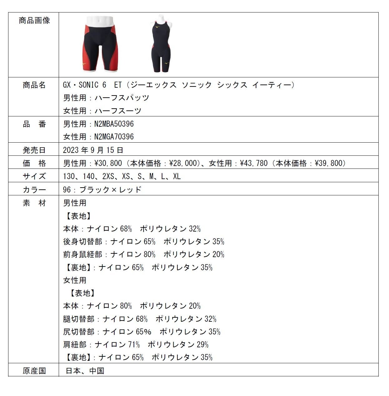 ミズノ競泳用水着「GX・SONIC 6」デビュー | ミズノ株式会社のプレス