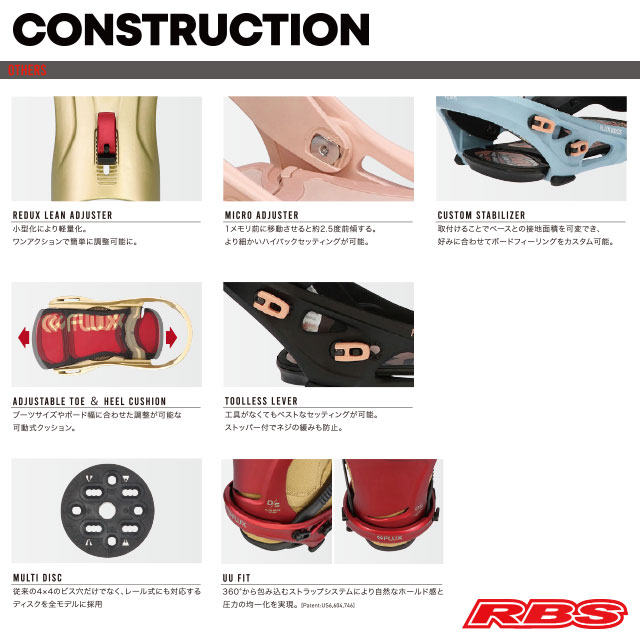 FLUX 20-21 BINDINGS DS フラックス ビンディング 日本正規品RBS