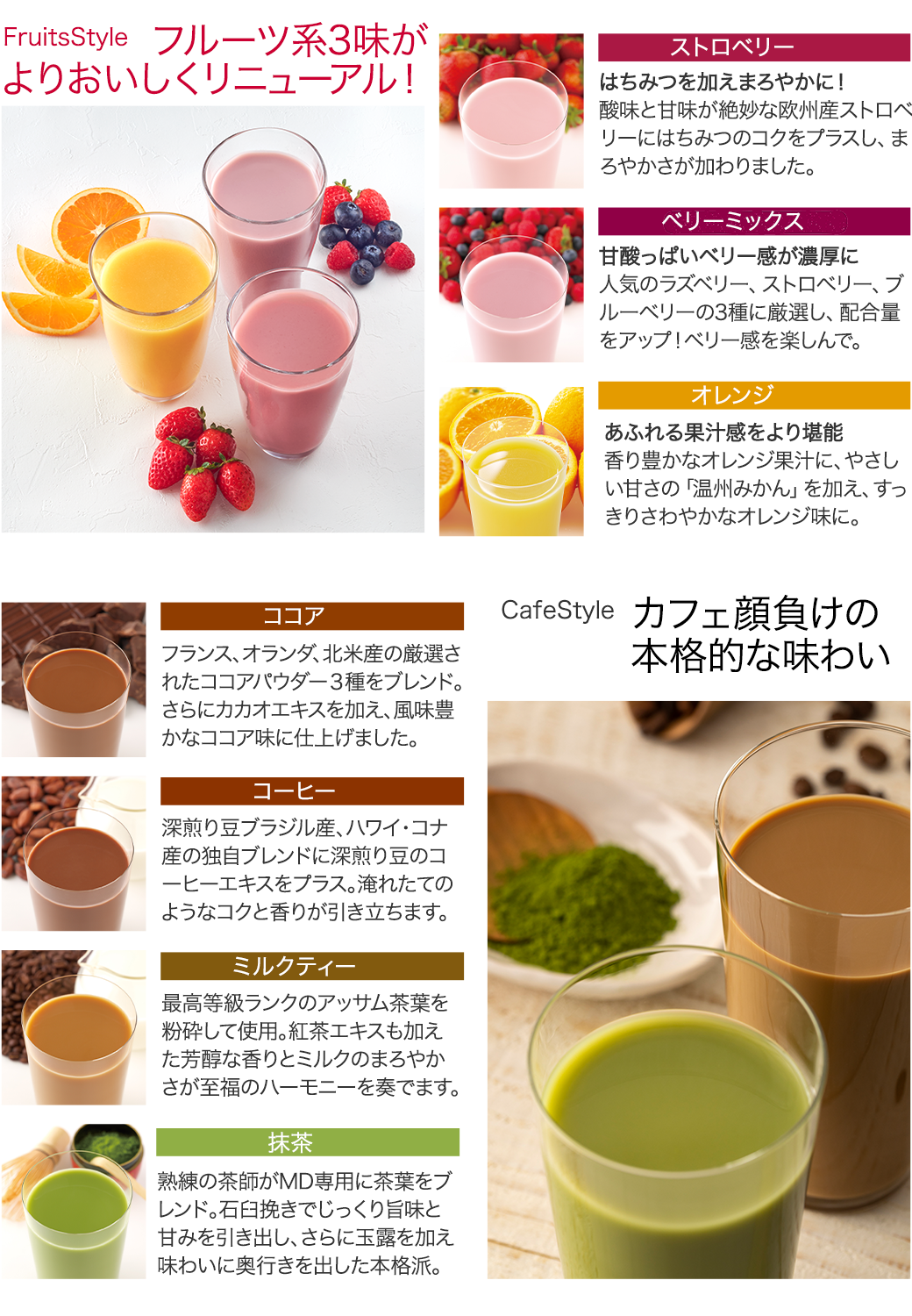 マイクロダイエット セルフチョイスパック7食｜栄養バランスとおいしさ